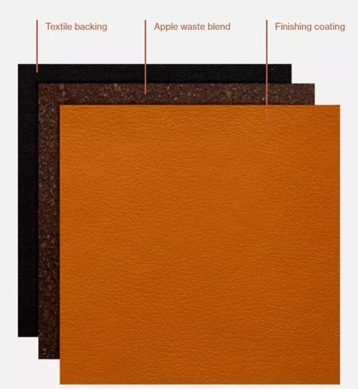 Apple leather